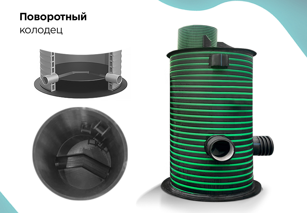 смотровой поворотный пластиковый колодец