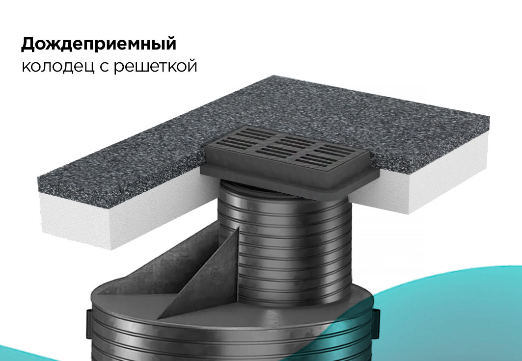 дождеприемные колодцы пластиковые